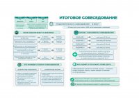 О проведении итогового собеседования по русскому языку в 9 классах